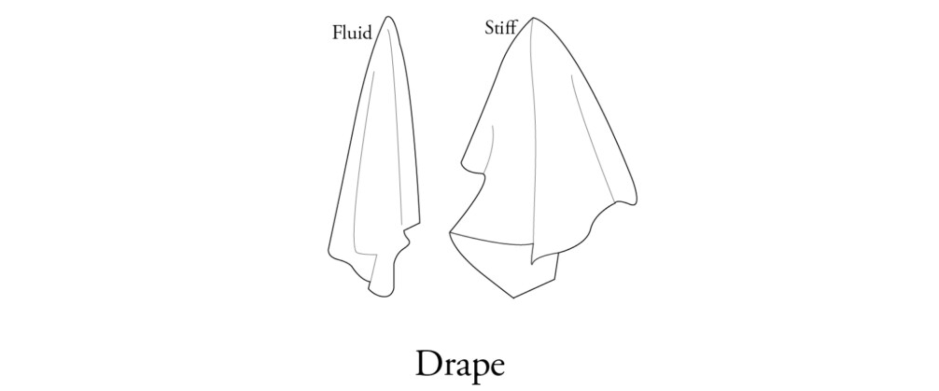 Fabric Drape